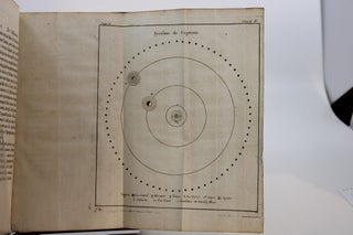 Idee Generale de L’Astronomie