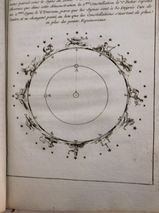 Idee Generale de L&rsquo;Astronomie
