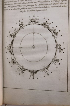 Idee Generale de L’Astronomie
