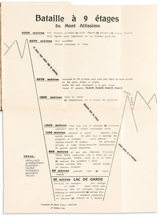 LES MOTS EN LIBERT&Eacute; FUTURISTES.